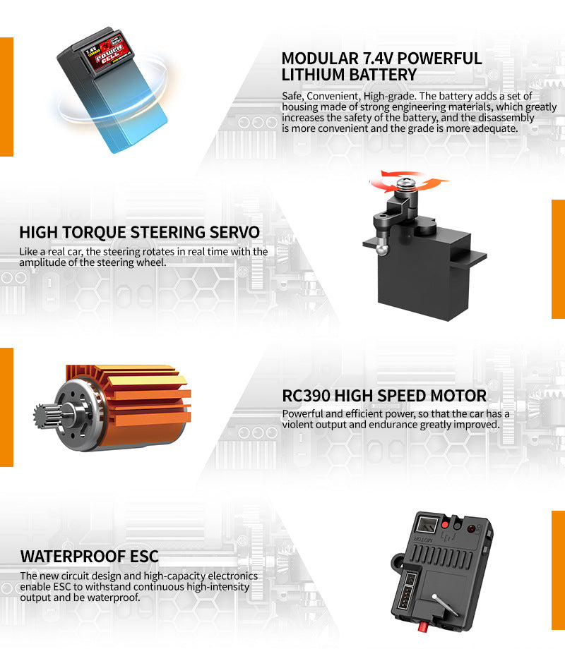 1/14 Scale Brushed Off-Road RC Car - 35KM/H 4WD All-Terrain Truck with 2.4G Proportional Control