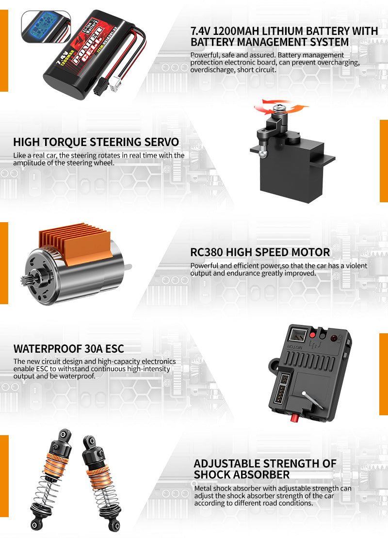 1/18 Scale Rock Crawler RC Car - Brushed 4x4 Off-Road Truck with 2.4G Proportional Control