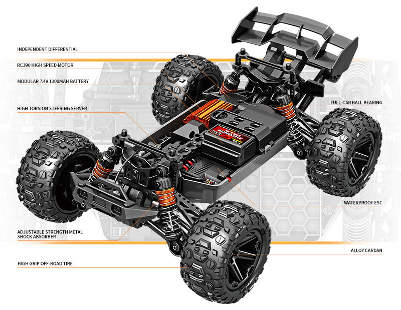 1/14 Scale Brushed Off-Road RC Car - 35KM/H 4WD All-Terrain Truck with 2.4G Proportional Control