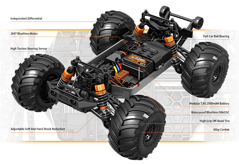 1/14 Scale 70KM/H Brushless Monster Truck - 4WD Off-Road RC Car with Oil Shocks & Anti-Flip Cage