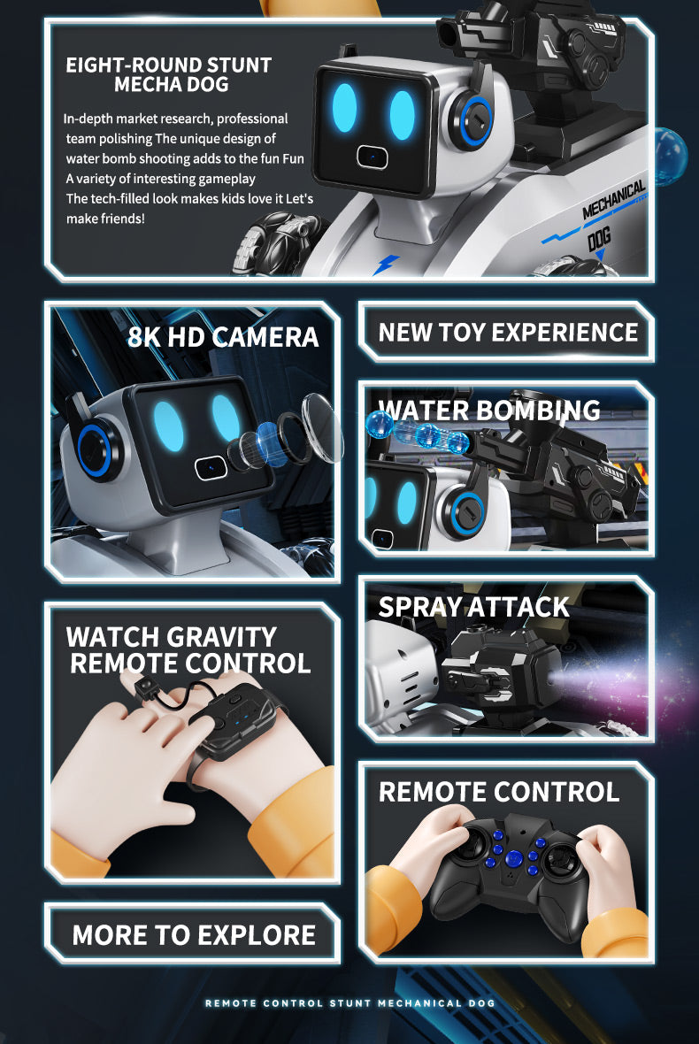 Robotic Dog with Water Capsule Game System - Camera,Remote Control Transforming Robot Dog - Gel Capsule Launcher, Gesture Control & 8-Wheel Stunts Ages 10+