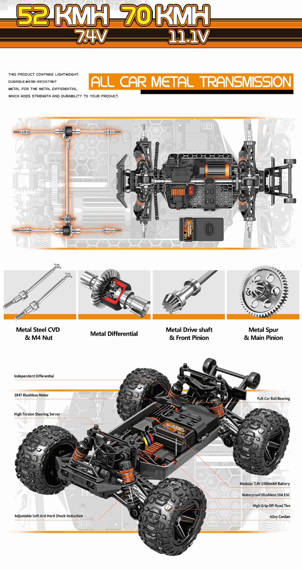 1/14 Large Scale Brushless RC Car - 50+ KM/H High Speed, 4WD Off-Road Remote Control Truck with Full Proportional Steering