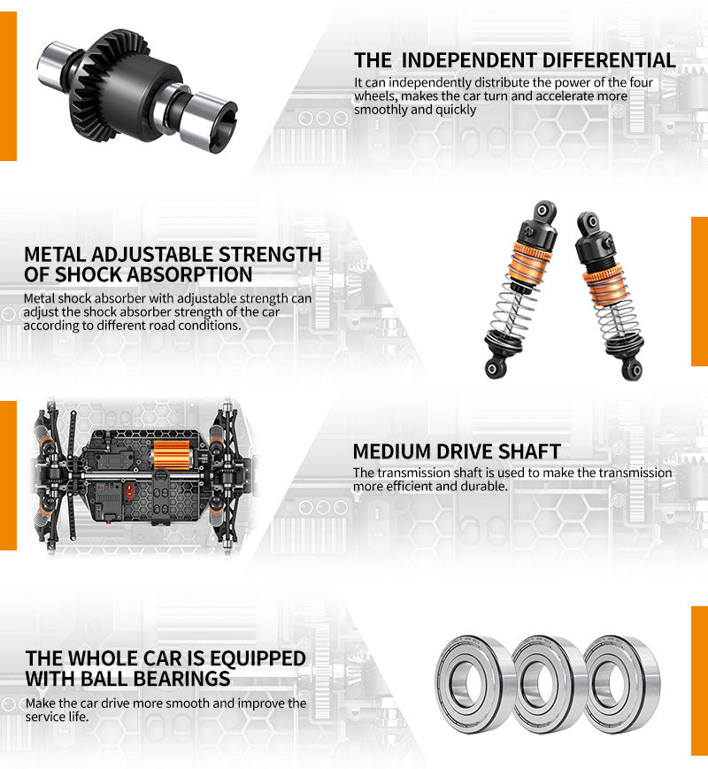 1/14 Scale Brushed Off-Road RC Car - 35KM/H 4WD All-Terrain Truck with 2.4G Proportional Control