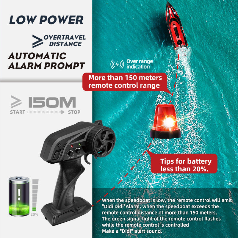 Pro Hydro Racing Boat | 25KM/H 2.4G RC Speedboat with LED Navigation Lights | Self-Righting Watercraft for Lakes & Pools