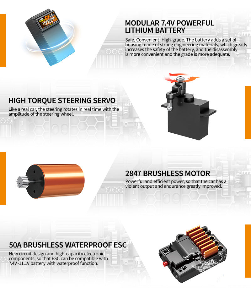 1/14 Scale 70KM/H Brushless Monster Truck - 4WD Off-Road RC Car with Oil Shocks & Anti-Flip Cage