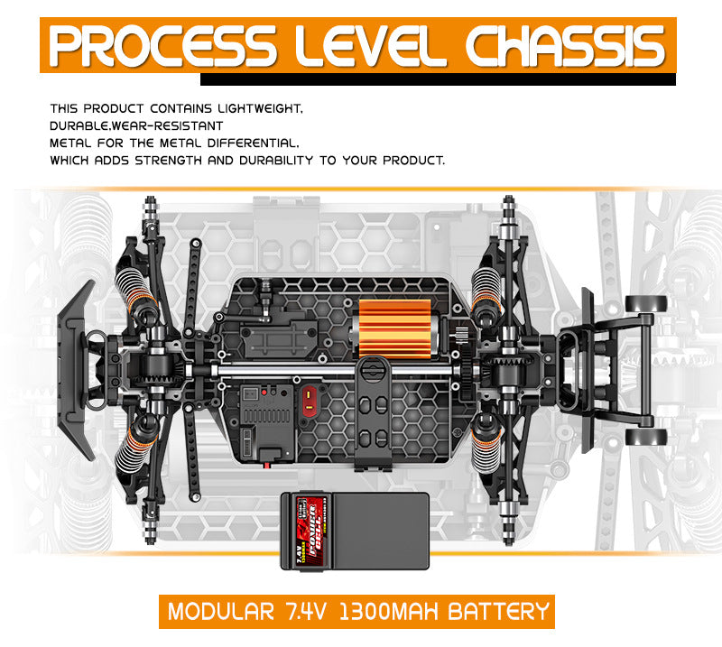 1/14 Scale Brushed Off-Road RC Car - 35KM/H 4WD All-Terrain Truck with 2.4G Proportional Control
