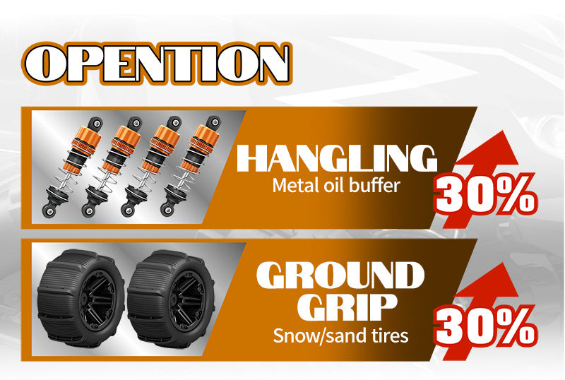 1/14 Scale Brushed Off-Road RC Car - 35KM/H 4WD All-Terrain Truck with 2.4G Proportional Control