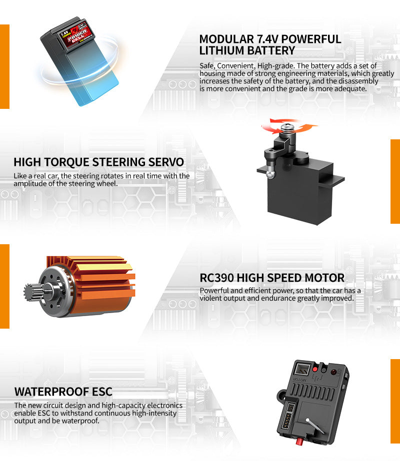 1/14 Scale 70KM/H Brushless Monster Truck - 4WD Off-Road RC Car with Oil Shocks & Anti-Flip Cage